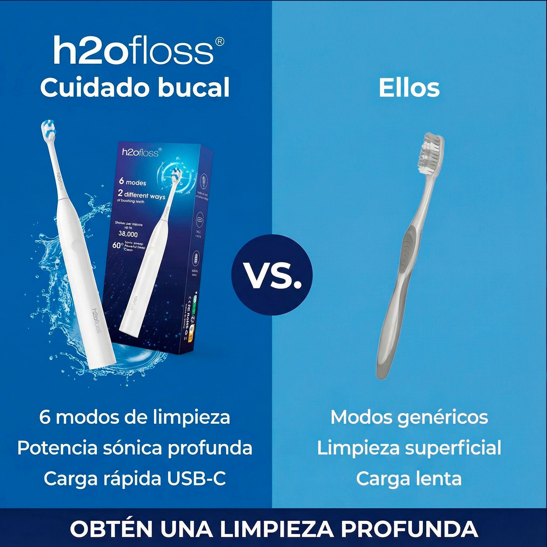 Cepillo De Dientes El ctrico S nico H2ofloss Color Blanco-5