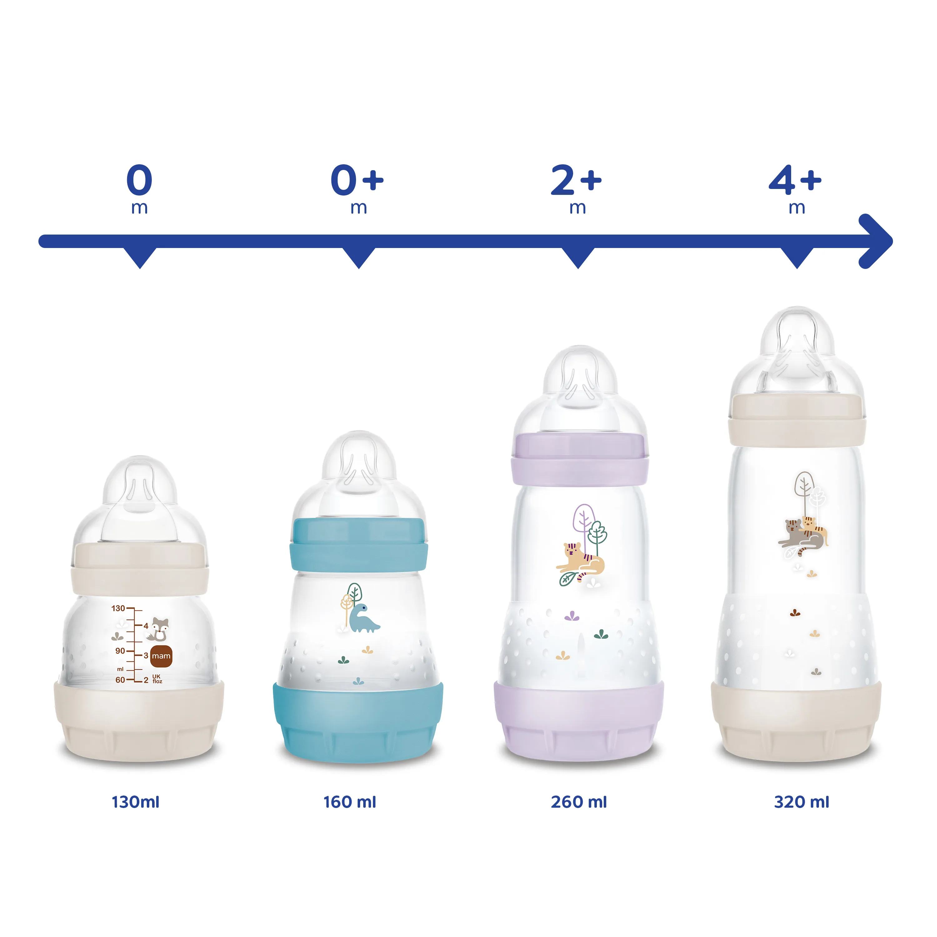 Set Recien Nacido Easy Star Crema Mam-2