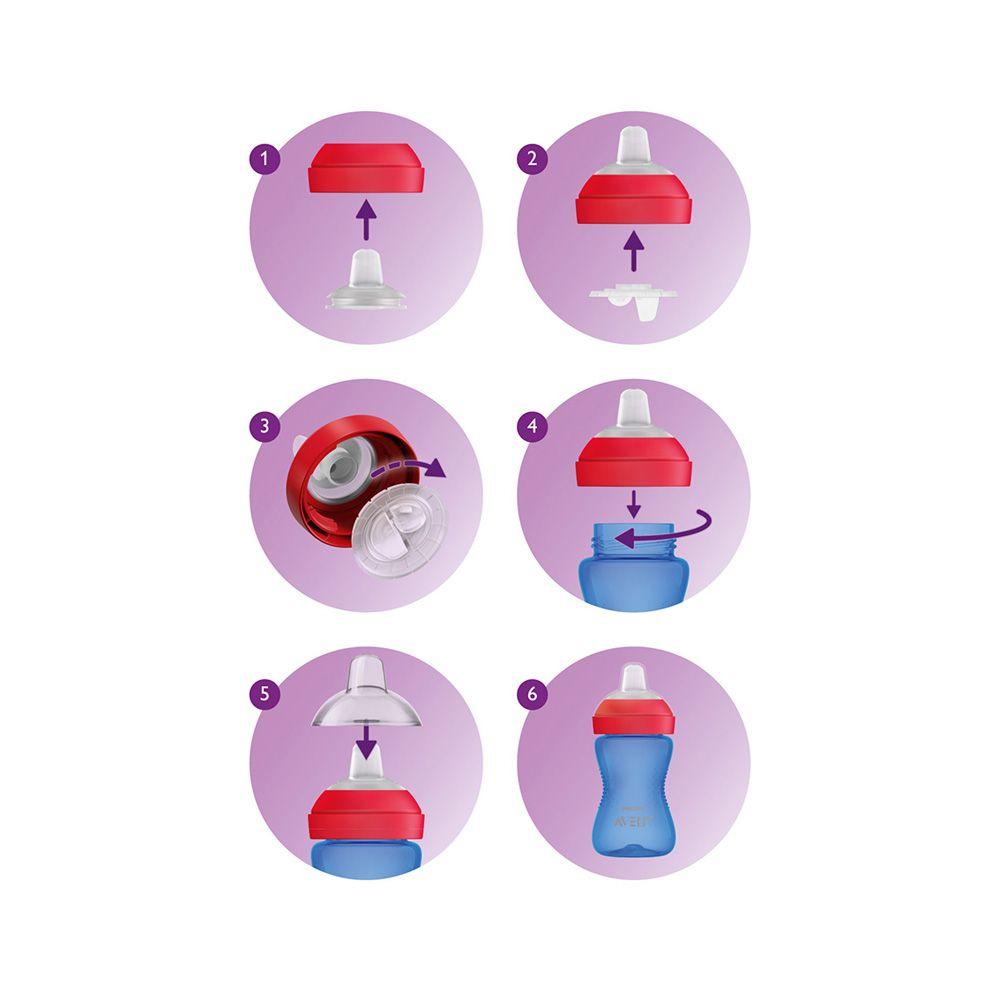 Vaso Soft Spout Azul Philips Avent-4