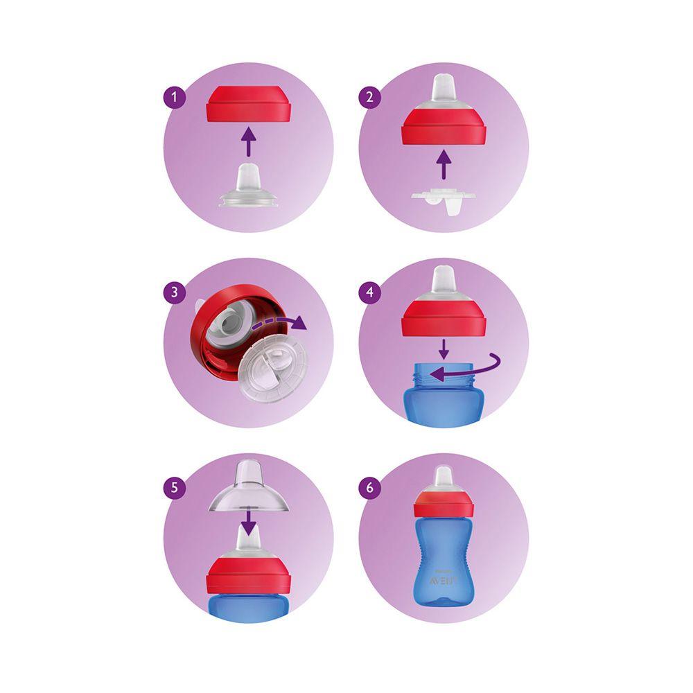 Vaso Soft Spout Morado Philips Avent-6
