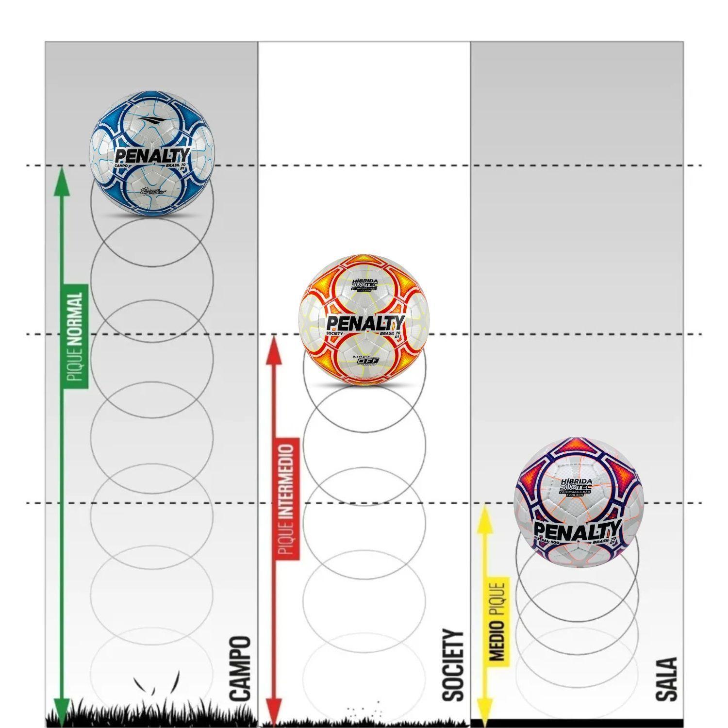 Balon Futbolito Pelota Futbol7 Penalty Brasil70 Bot Medio N5-3