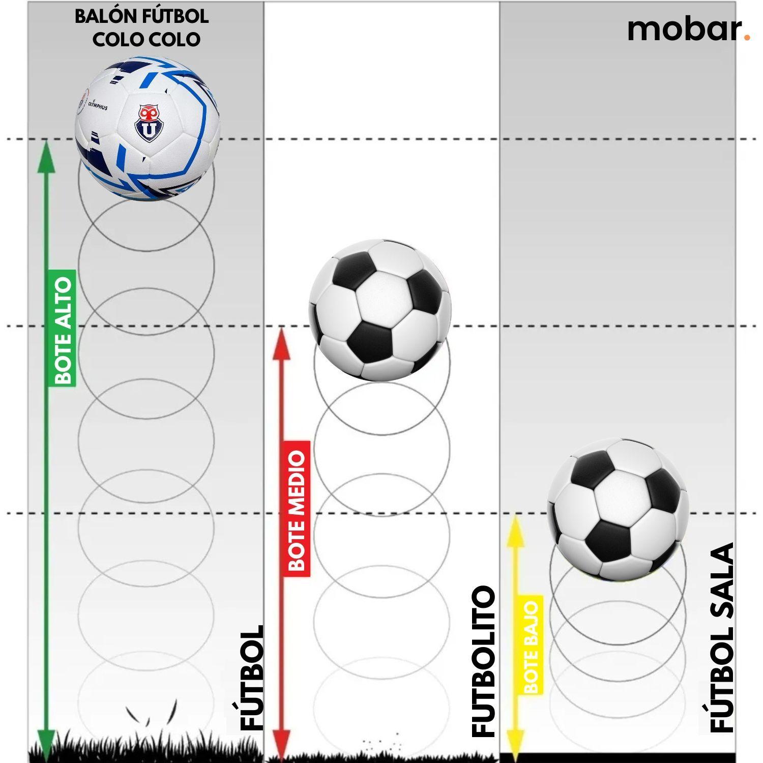 Balon Futbol Escuela U De Chile N5 Oficial Olymphus Bote Alto-2