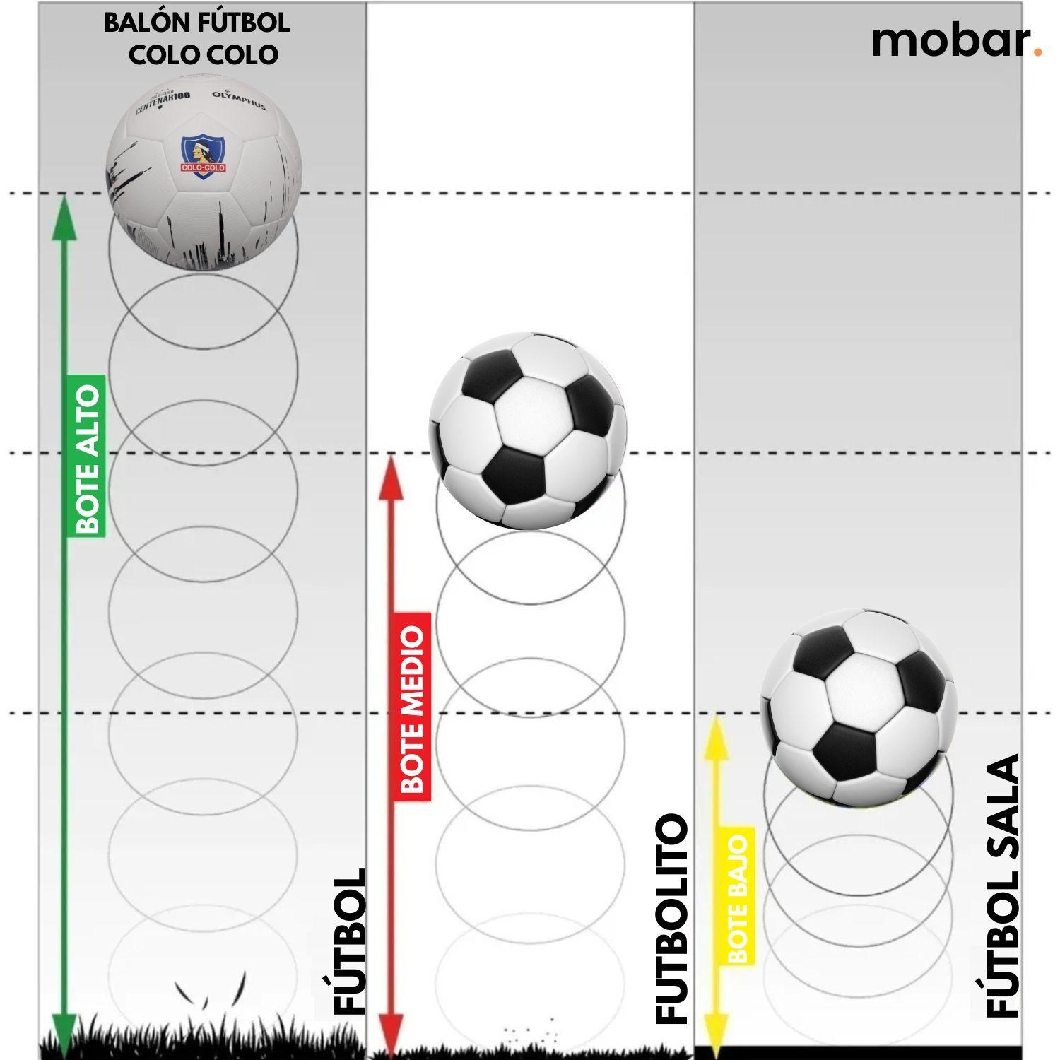 Balon Futbol Escuela Colo Colo N5 Oficial Olymphus Bote Alto-6