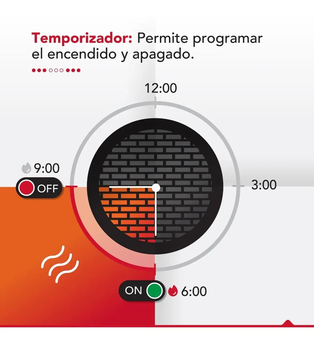 Estufa Electrica Infrarroja Calefactor Thorben Thor Green 1500 2 en 1-4