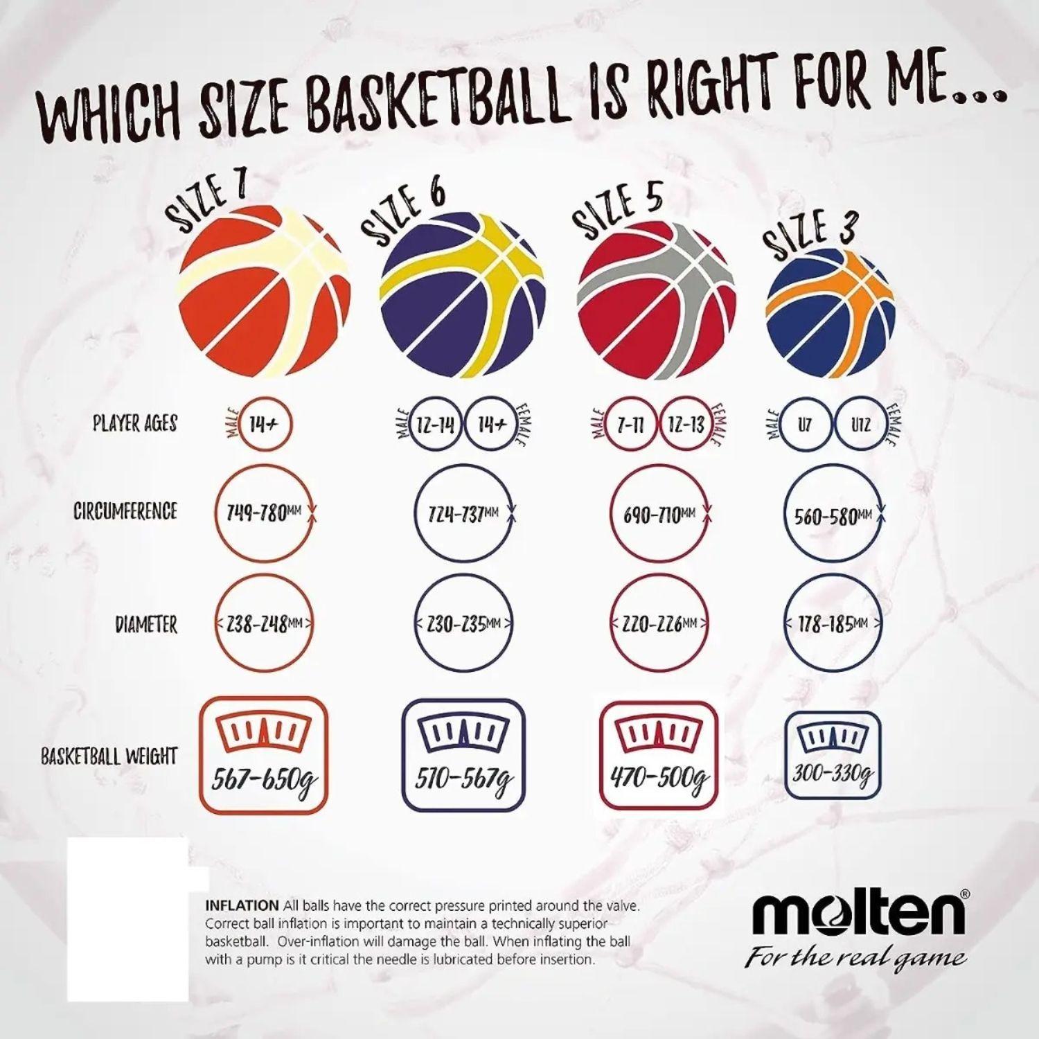 Balon Pelota Basquetbol N6 Basketball Molten Bg2000 Outdoor-7