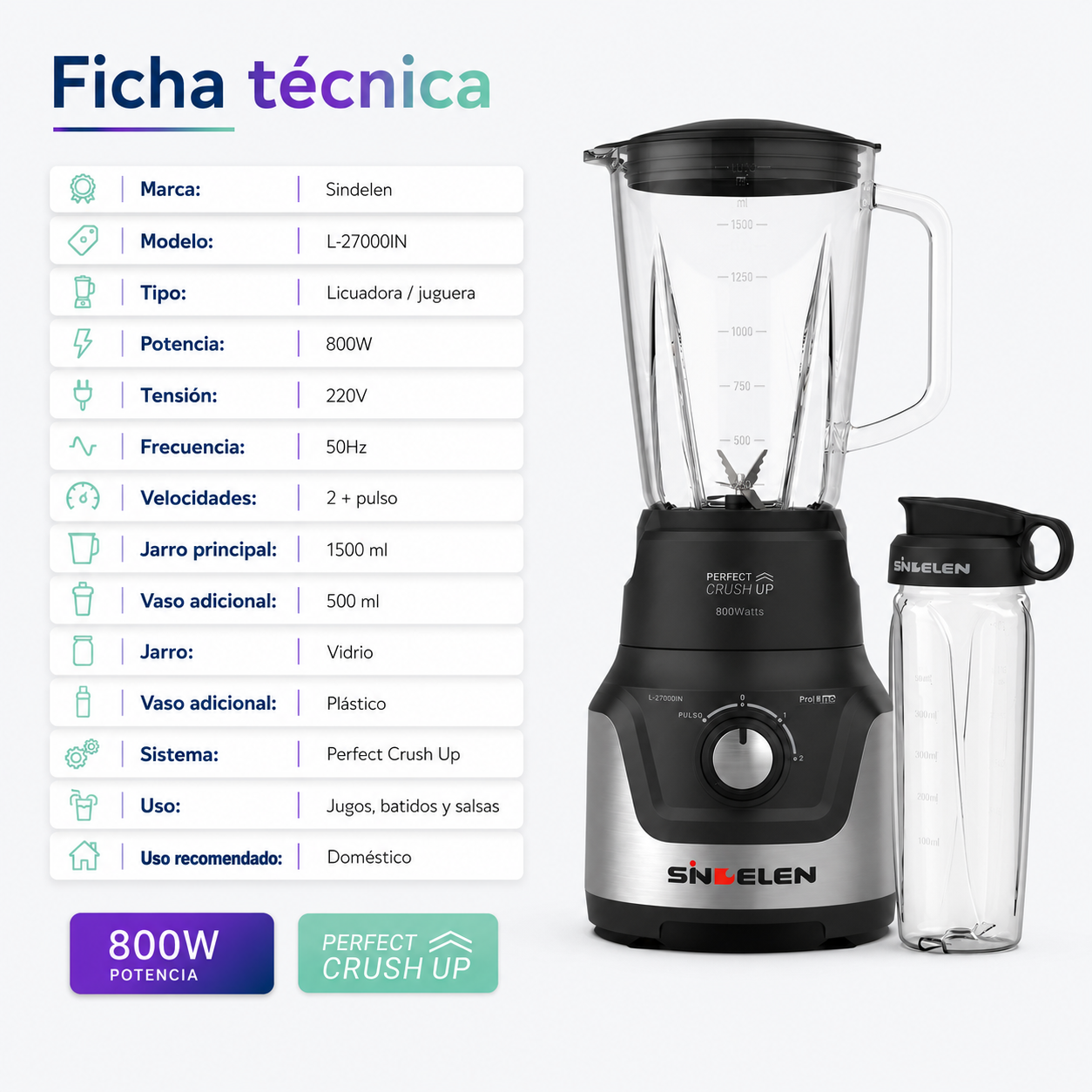 Licuadora Juguera Pica Hielo Vaso Vidrio Sindelen L 27000in-3