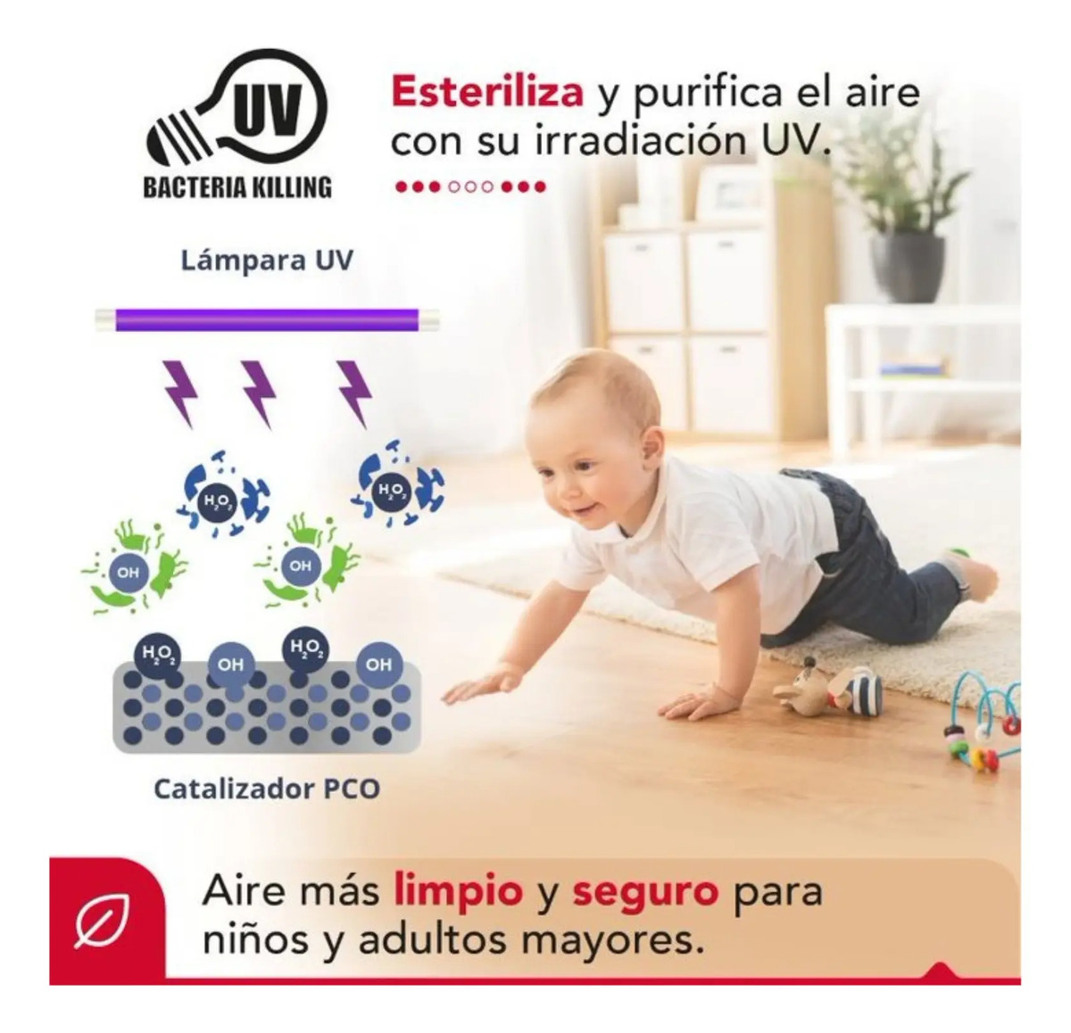 Estufa Infrarroja Calefactor Bajo Consumo Thorben Compact Wifi 3 en 1-3