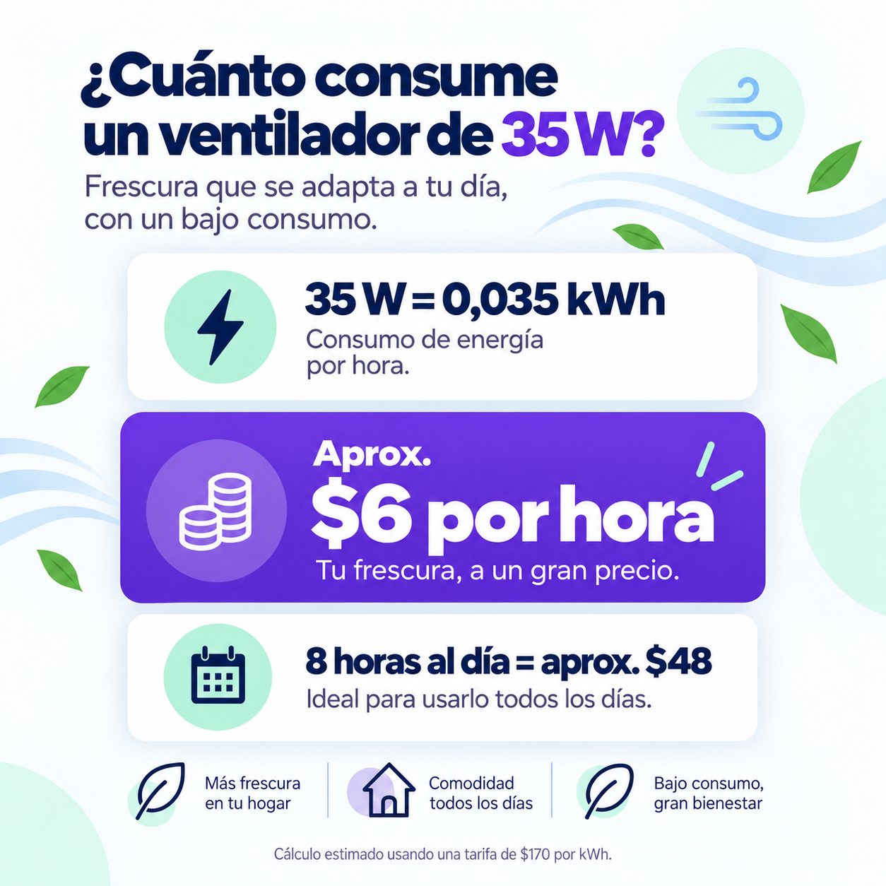 Ventilador Pedestal Silencios 16 Pulgadas Kvp-basic25 Kendal-5