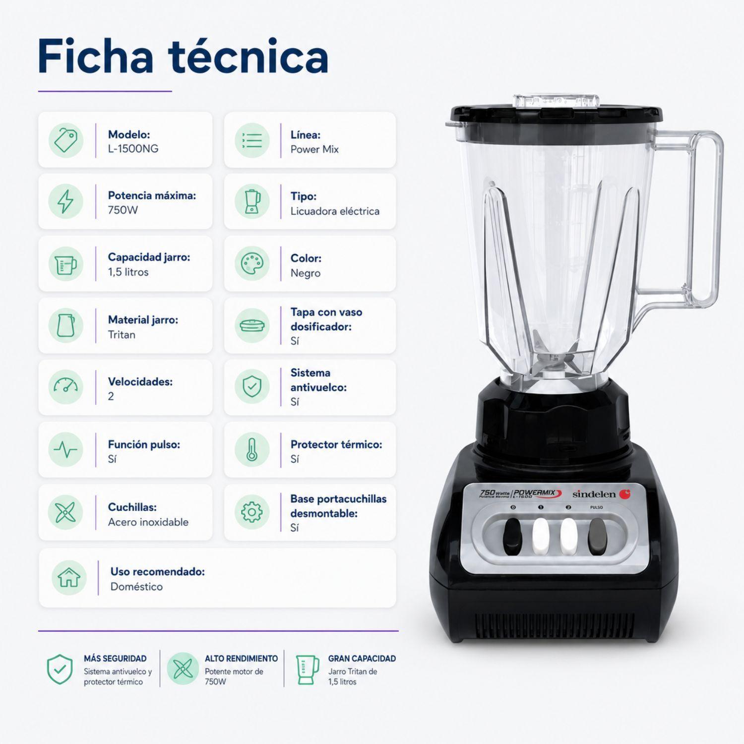 Licuadora Juguera Sindelen L 1500 2 Velocidades 1 5lt 750w-2