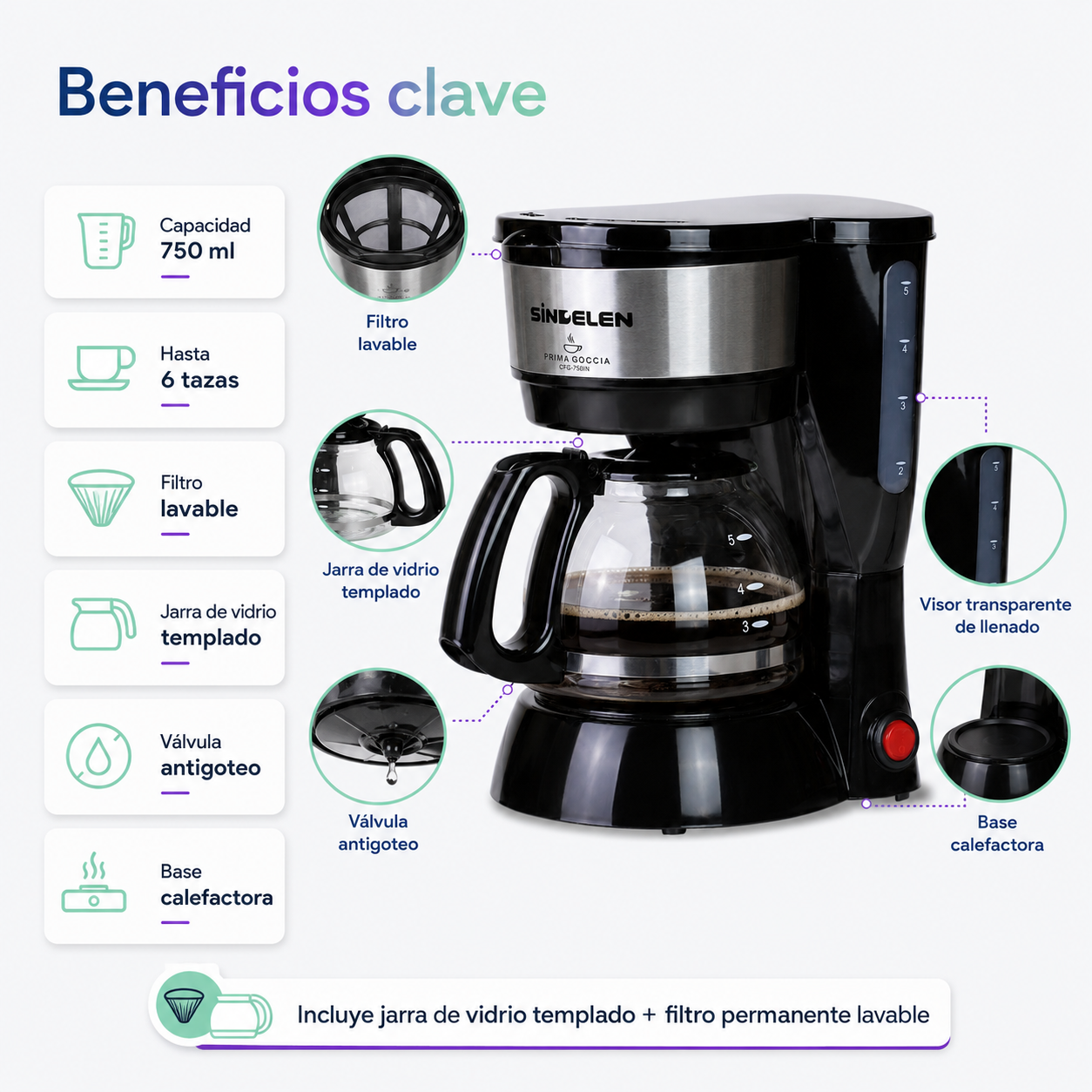 Cafetera Electrica De Goteo Sindelen Cfg 750in 600w 750 Ml-1
