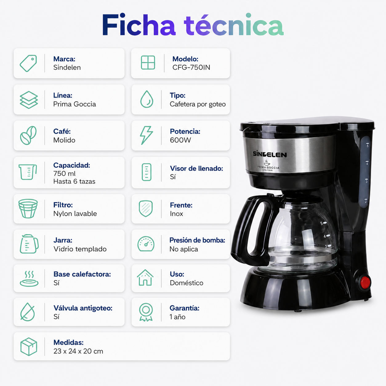 Cafetera Electrica De Goteo Sindelen Cfg 750in 600w 750 Ml-3