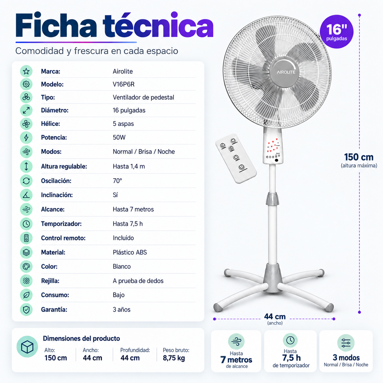 Ventilador Pedestal Pie Silencioso 16 C/r  V16p6r Airolite-3