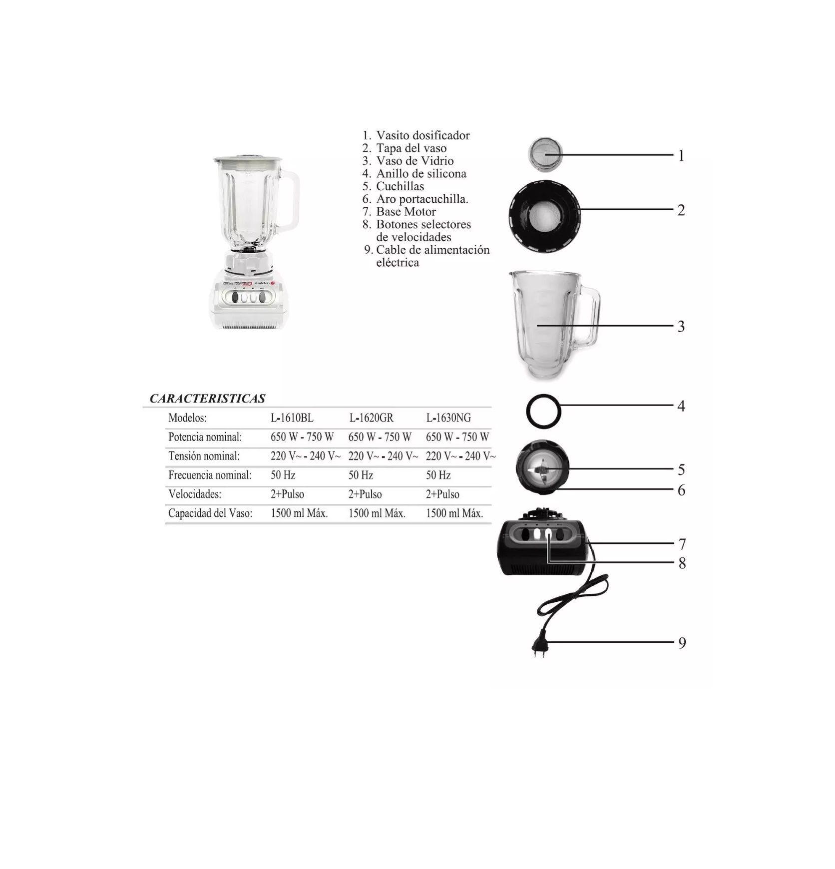 Licuadora Juguera Sindelen L-1610BL Jarro Vidrio 1,5lt 750w-3