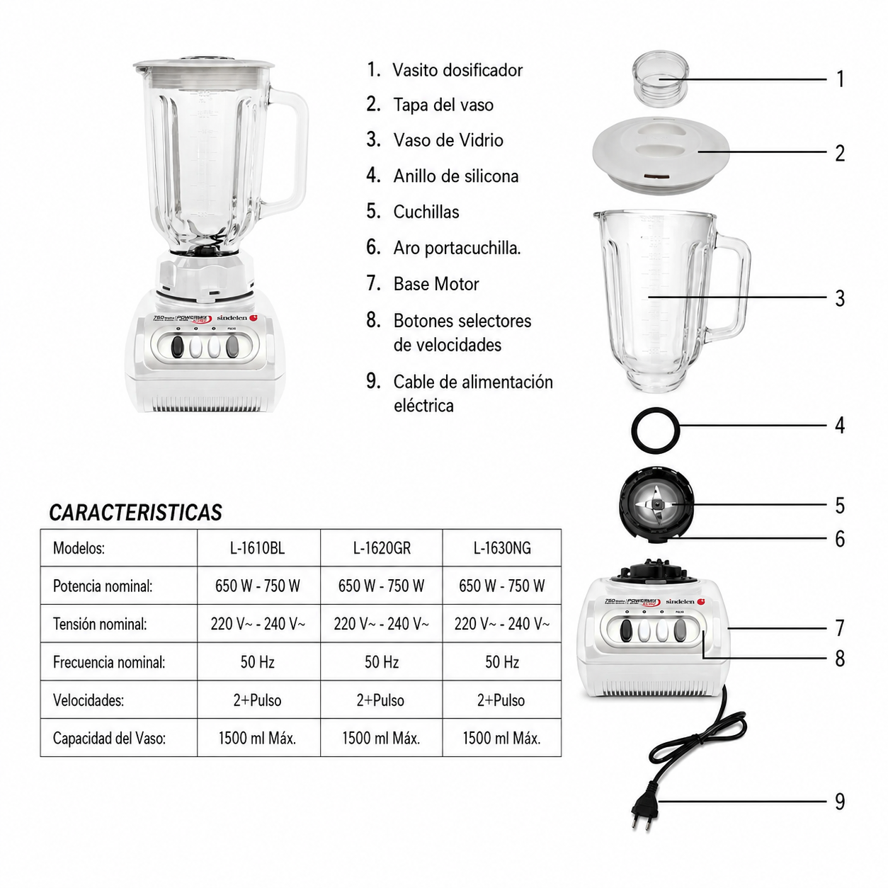 Licuadora Juguera Sindelen L-1610BL Jarro Vidrio 1,5lt 750w-7