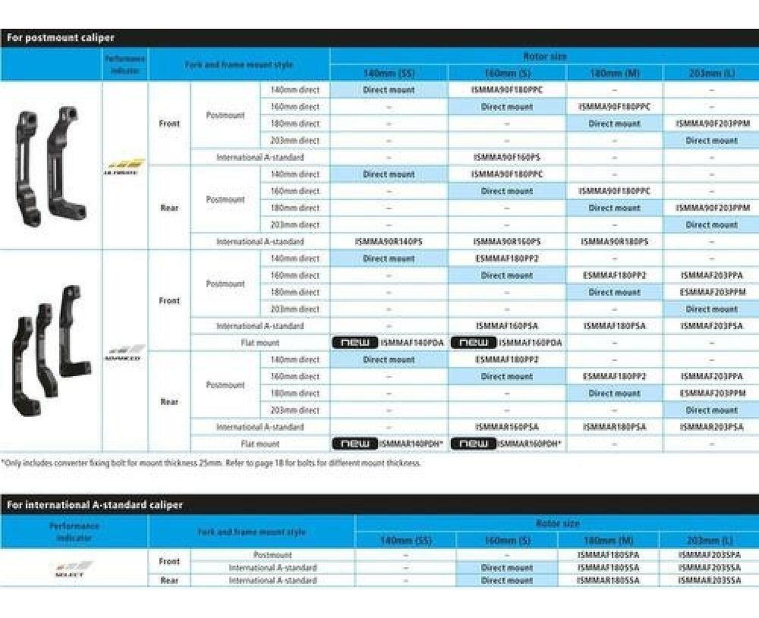 Adaptador Shimano Montaje Directo Disco Freno 180mm S/m-3