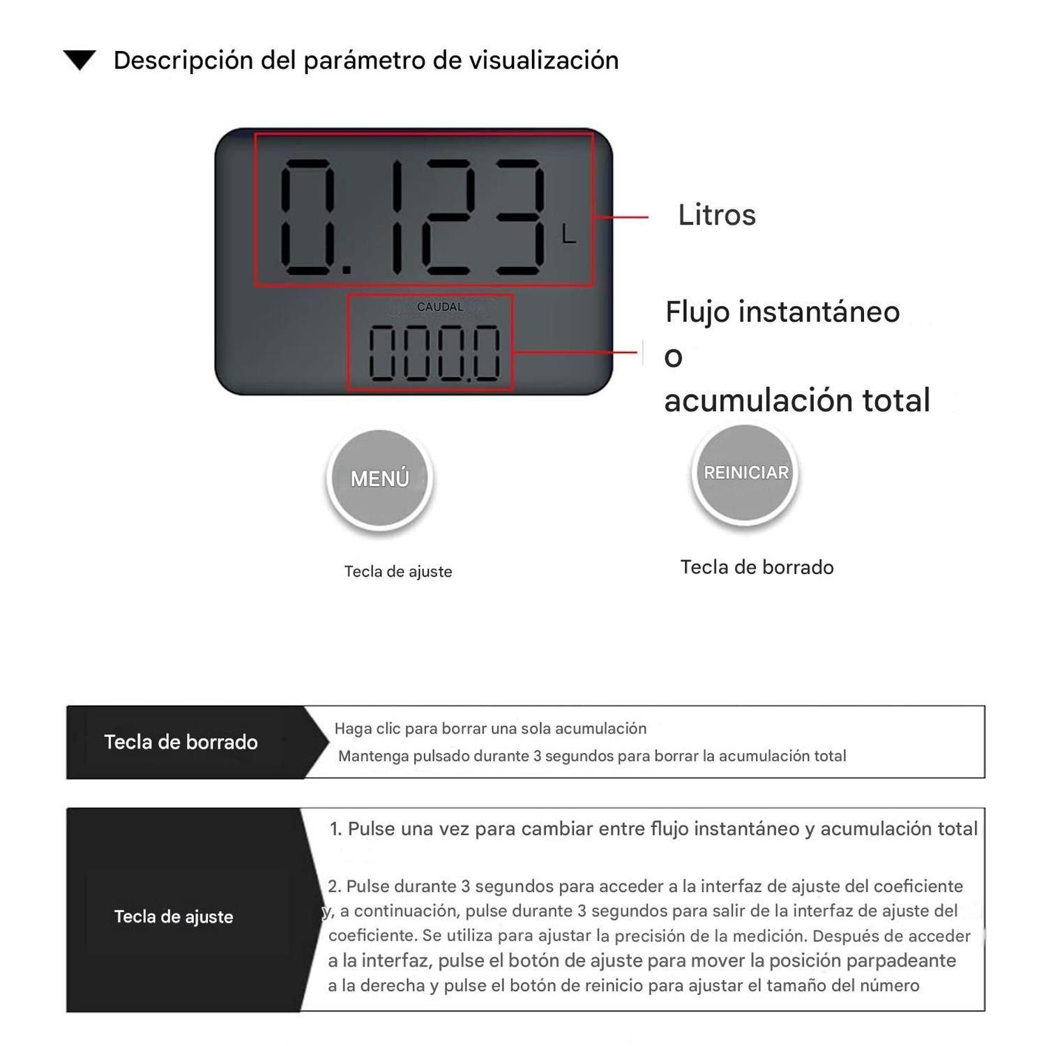 Medidor Flujo Digital Turbina K24 Rosca G1 Pulgada-2