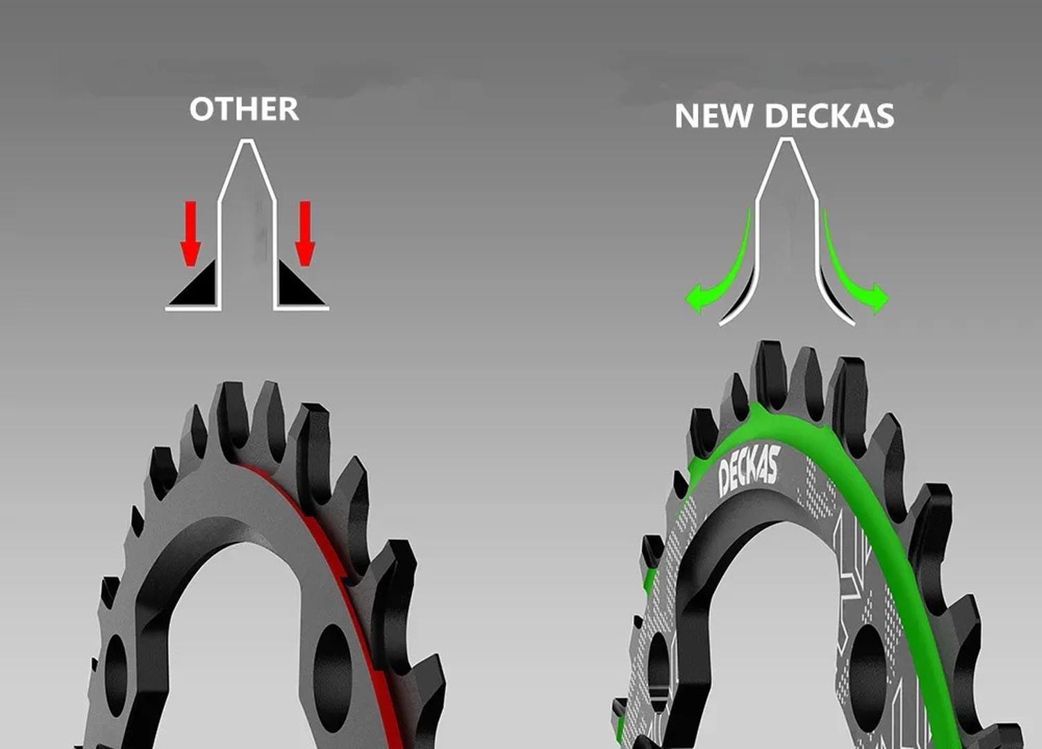 Plato Ovalado Mtb Narrow Wide Bicicleta 30t 32t 34t 36t 38t-0