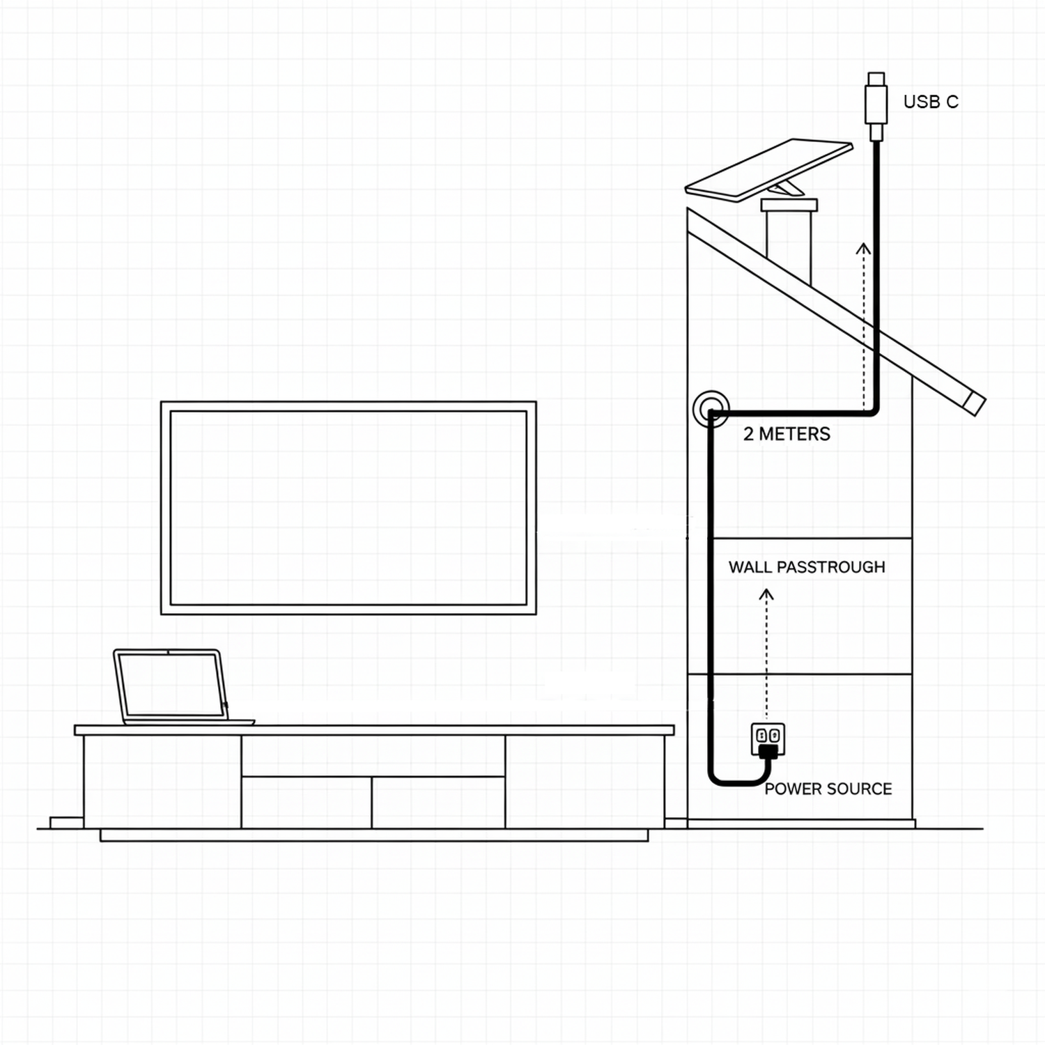 Cable Alimentación Antena Starlink Mini 5 Metros 100W IP67-5