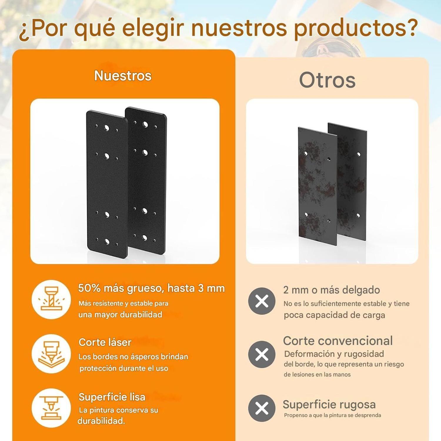 Placa Acero Unión Recta Negra Vigas Madera Pérgolas 25.4cm-3