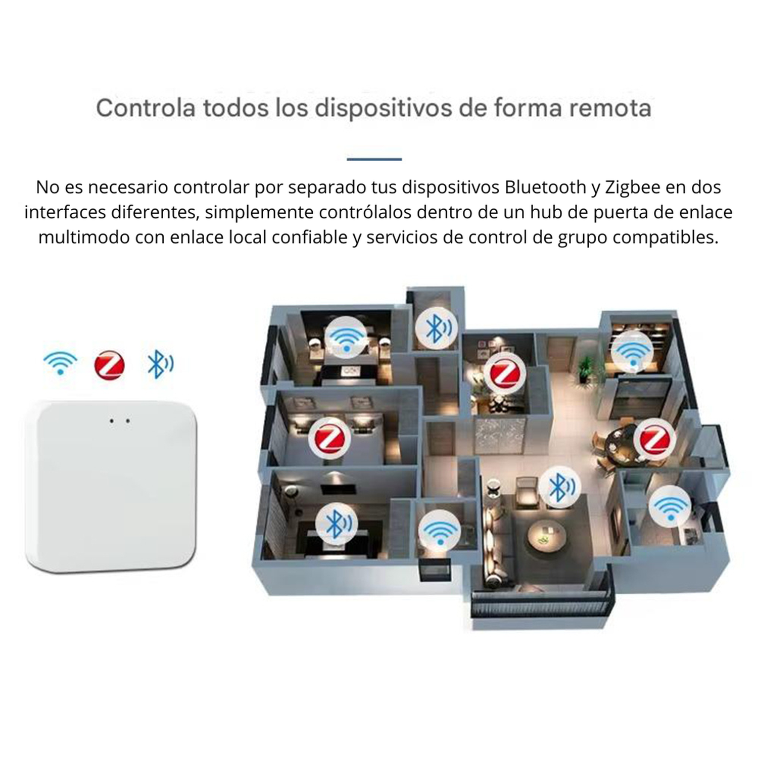 Puerta de Enlace Hub Gateway Tuya Zigbee WiFi Smart-3