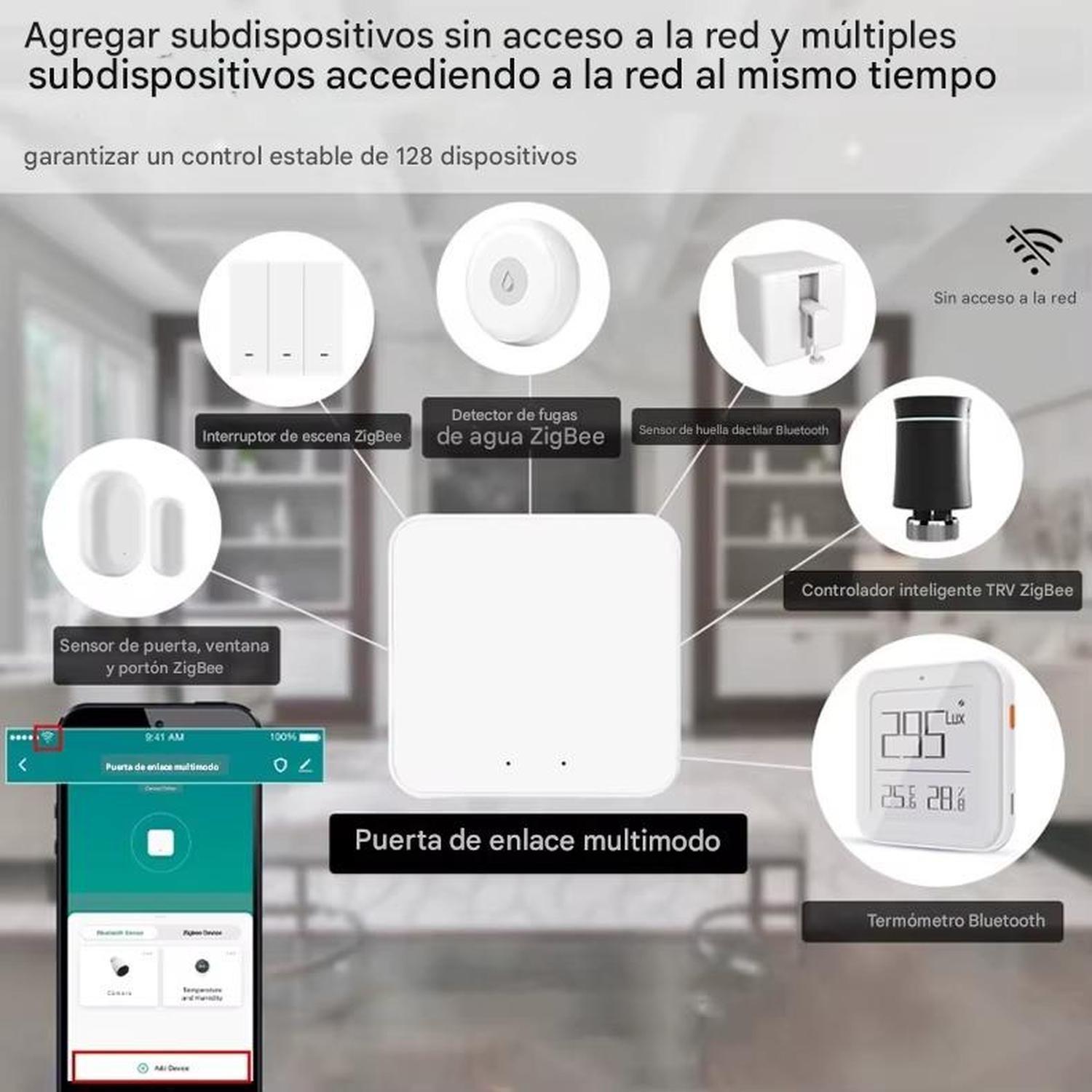 Puerta de Enlace Hub Gateway Tuya Zigbee WiFi Smart-4