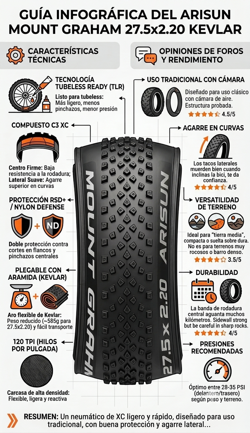 Neumatico 27.5x2.20 Arisun Mount Graham Kevlar Mtb-2