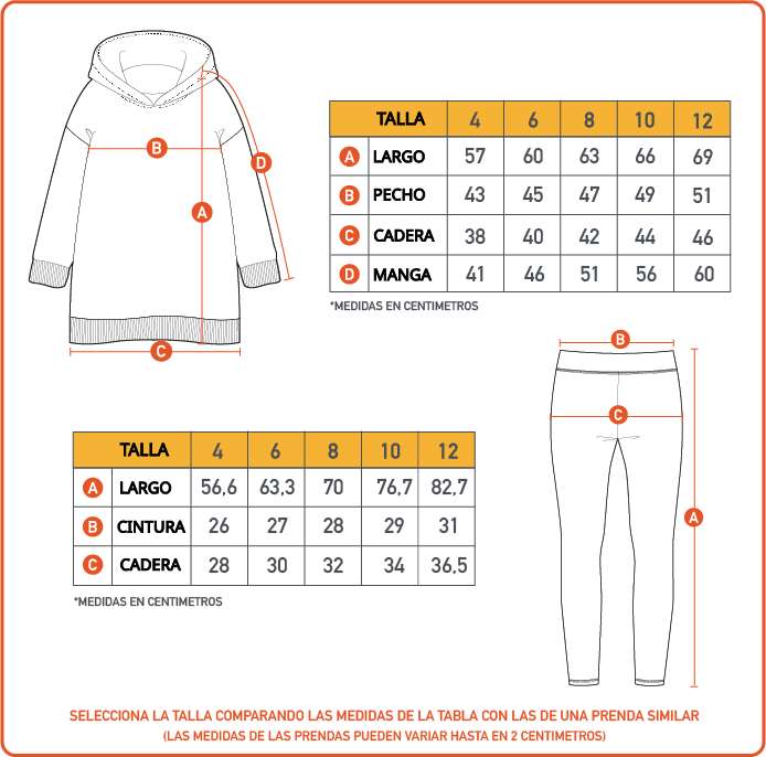 Conjunto Niña Minnie Sitting Rojo Disney-4