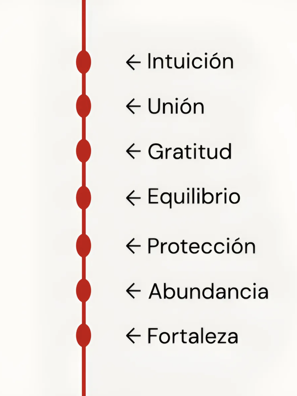 Pulsera Mamá 7 nudos de protección con 4 turquesas rojas es ajustable-2