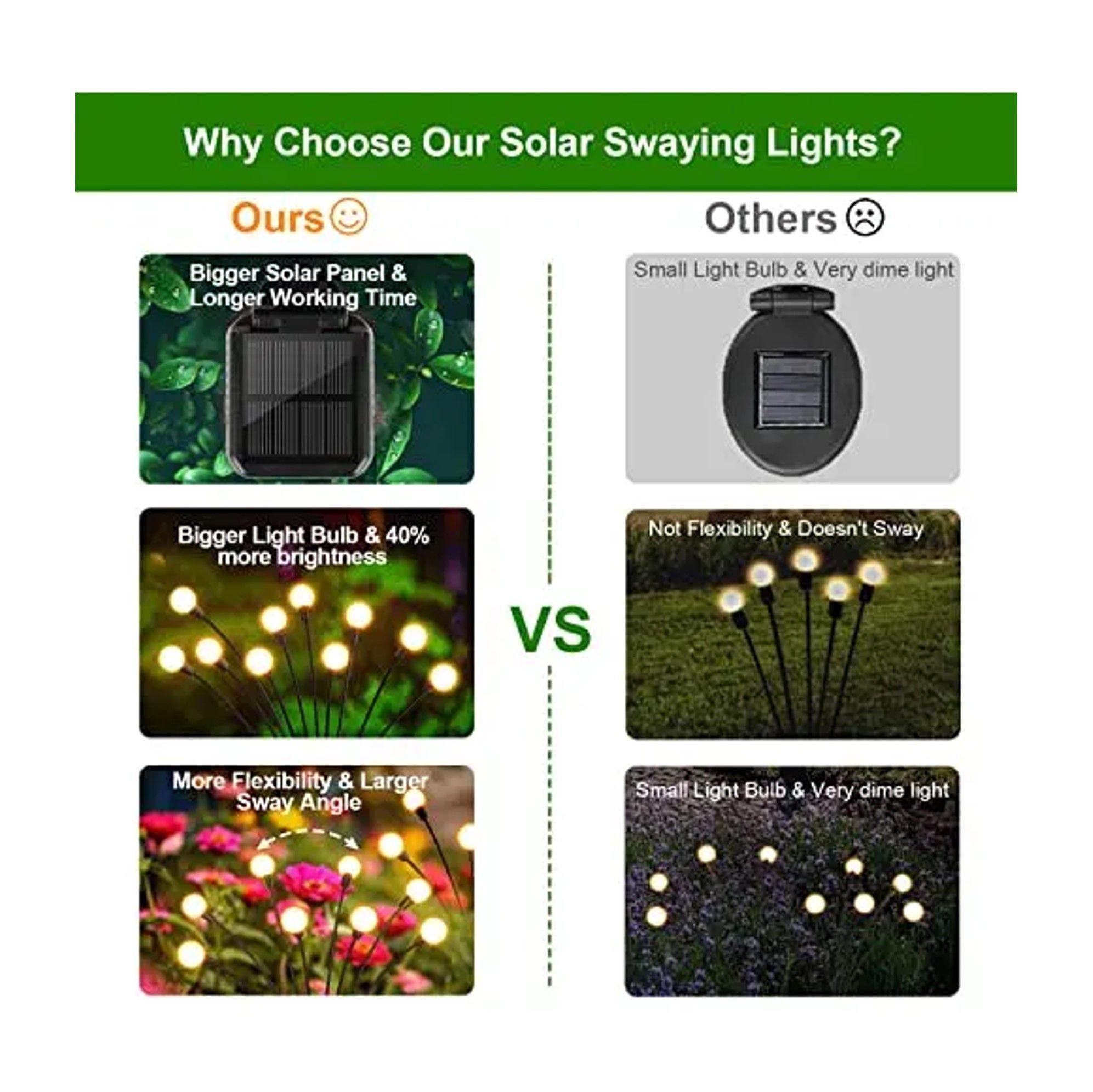 Pack x2 Luces Led Carga Solar Para Jardin Estacas Luciernagas-4