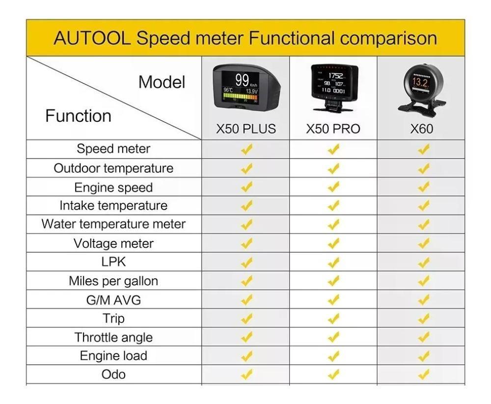 Scanner Automotriz Autool X50 Pro Computador Abordo Obd2-4