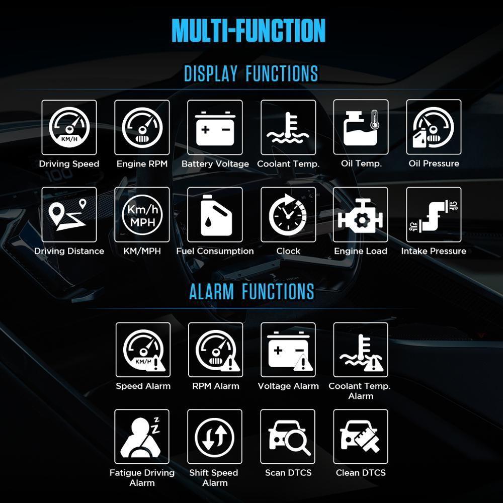Medidor Automático Inteligente X60-2