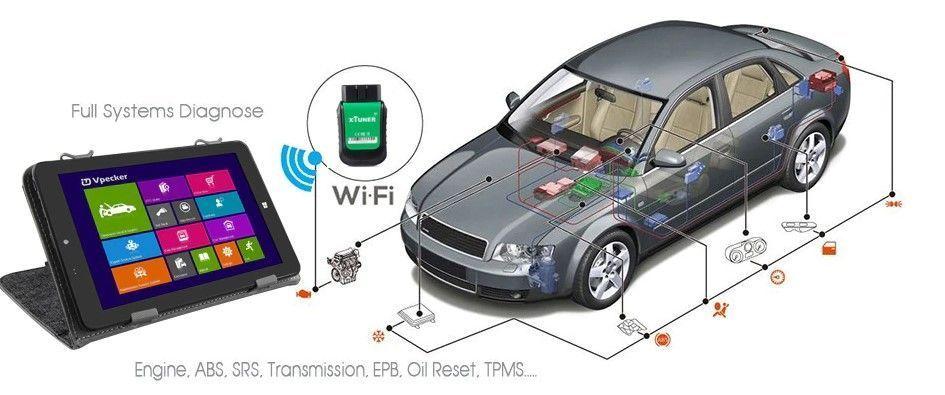 Scanner Automotriz Vpecker E3 Xtuner-1