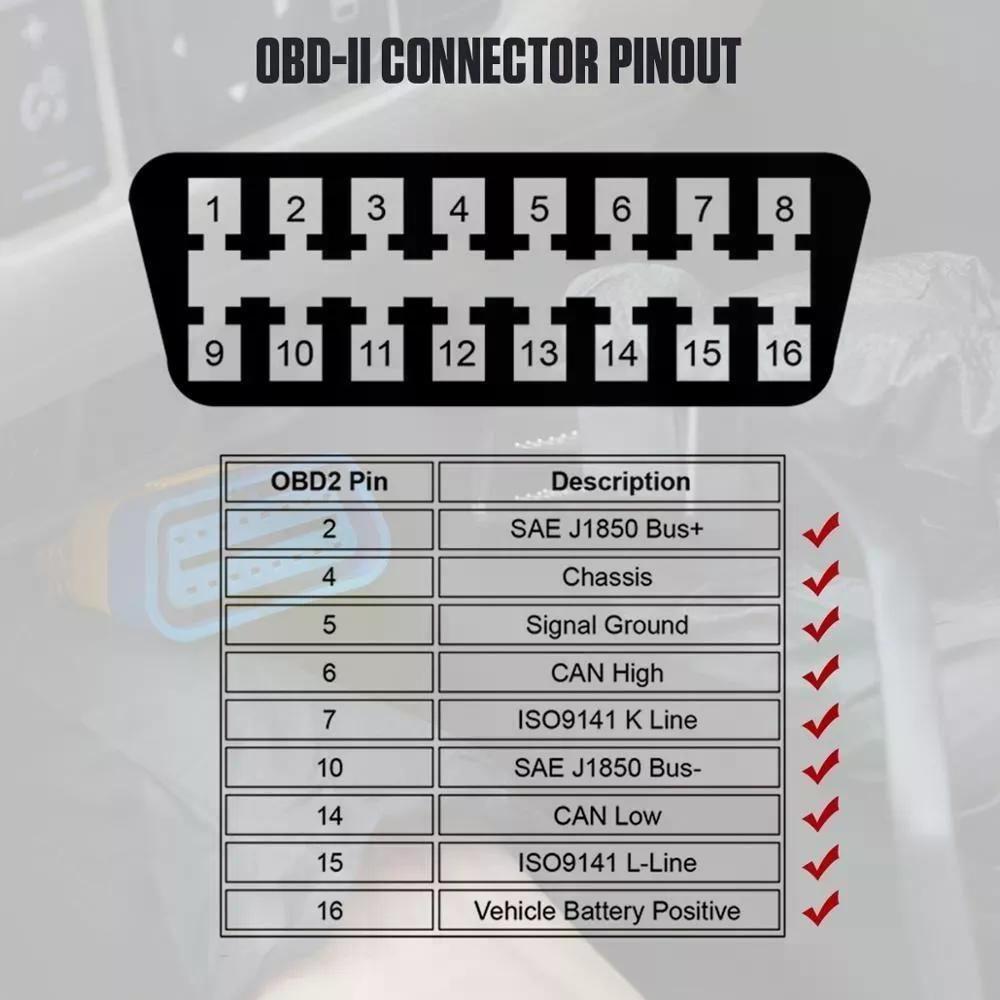 Medidor Velocímetro X60 Pro Autool Hud Digital-6