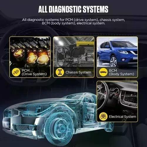 Scanner Changan Haval Chery Geely Mg Great-6