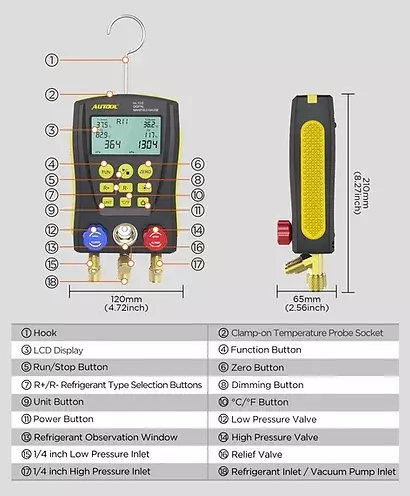 Manómetro Digital  LM120+-6