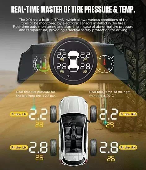 Medidor De Pendiente Gps Tpms X91 Autool-4