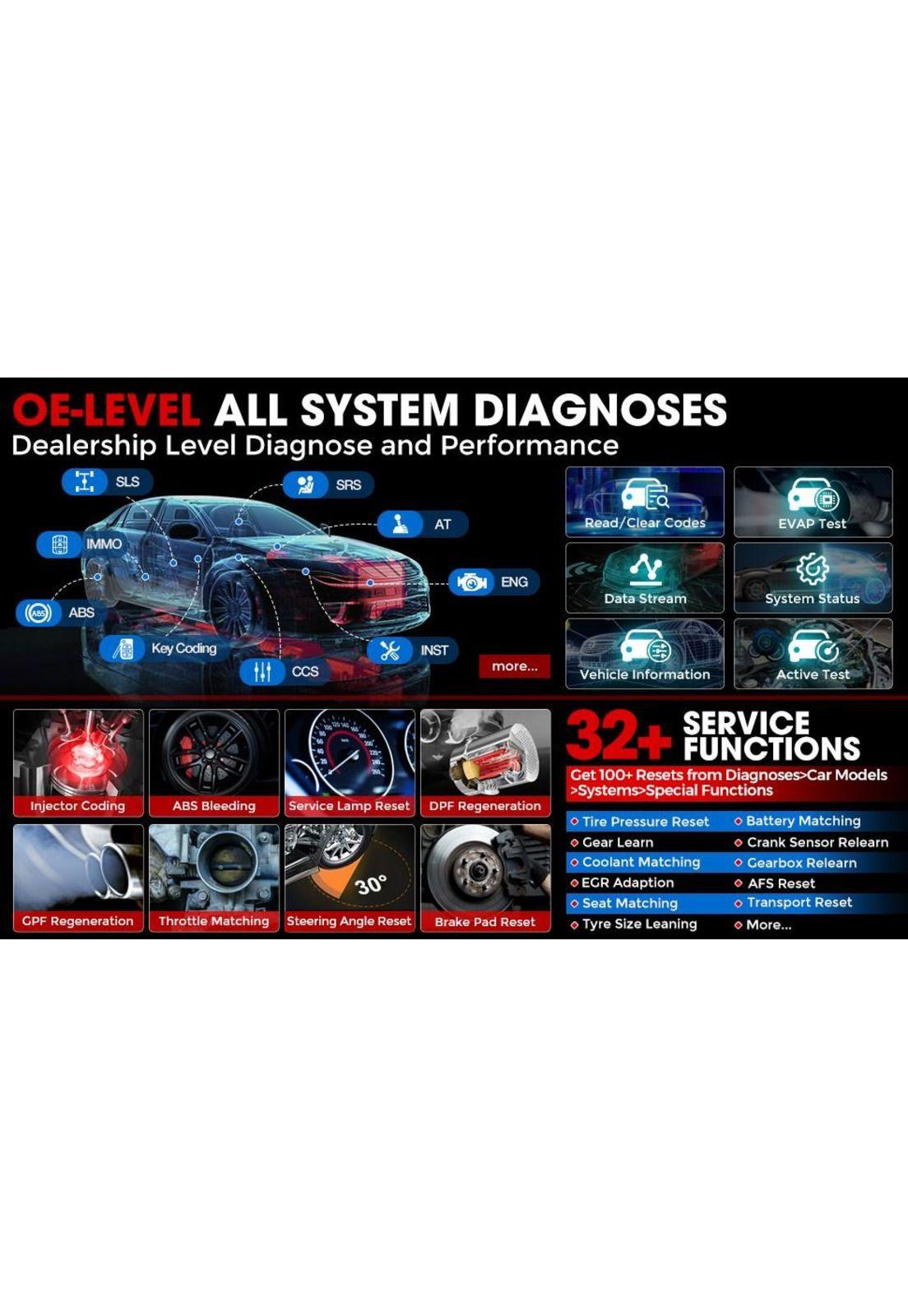 Scanner Launch X431 Pro Elite Bidireccional Can 32 Reinicios-7