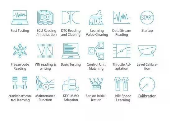 Scanner Automotriz Vpecker E4-1