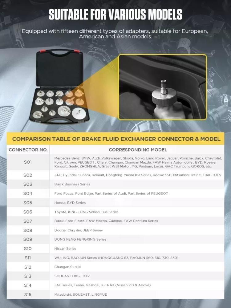 Intercambiador Liquido De Freno Autool Ast618-5