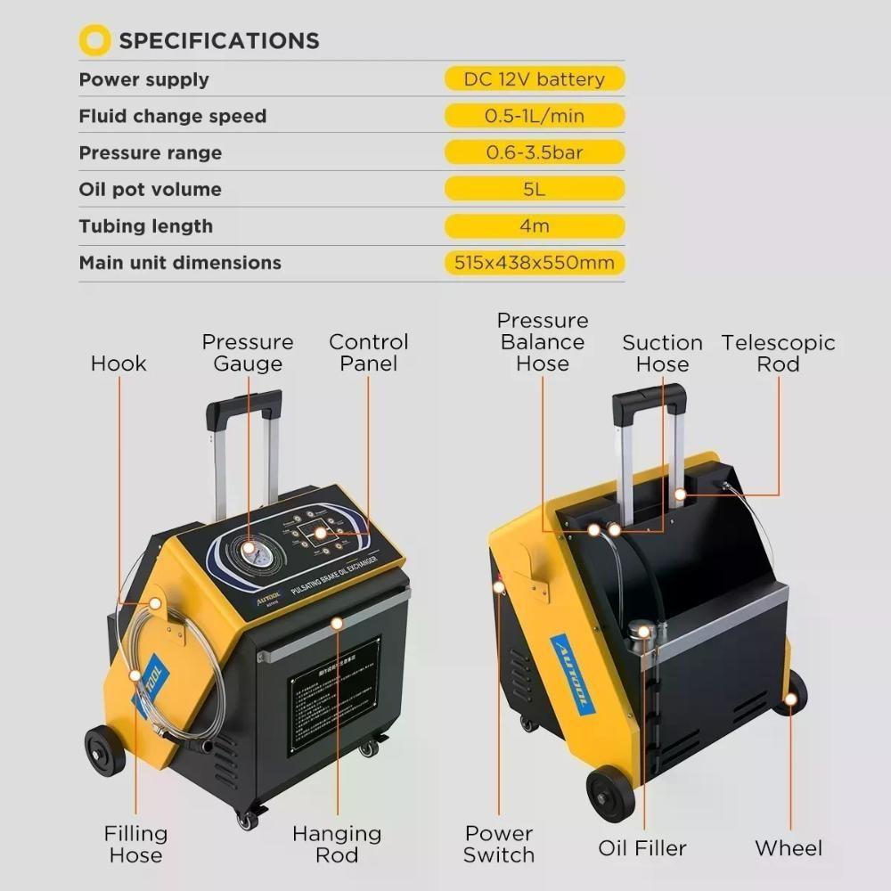 Intercambiador Liquido De Freno Autool Ast618-9