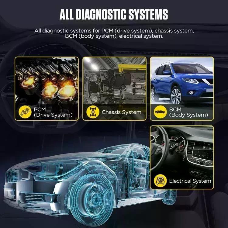 Scanner Automotriz Multimarca 21 Función Dpf .. Autool Cs606-6
