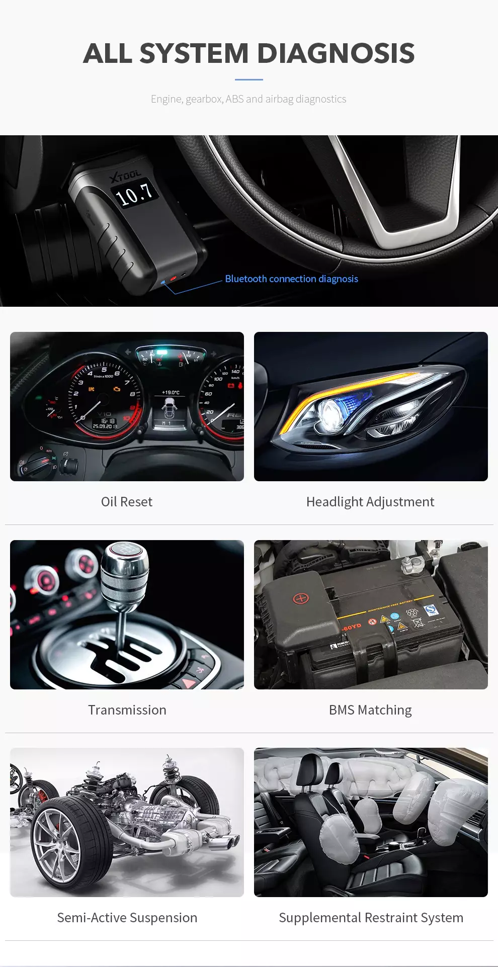 Scanner Automotriz Anyscan A30-2