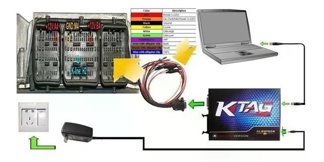 Programador Ktag K-tag Ktm100 V.7.003 Programación Ecu-2