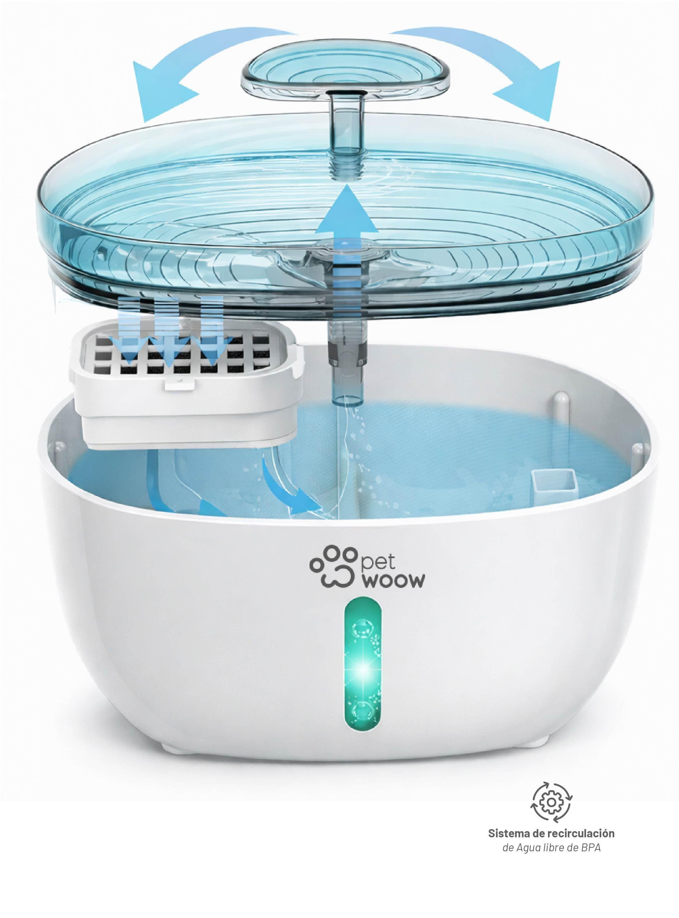 Bebedero o Fuente de Agua para Perros y Gatos Verde Petwoow-4