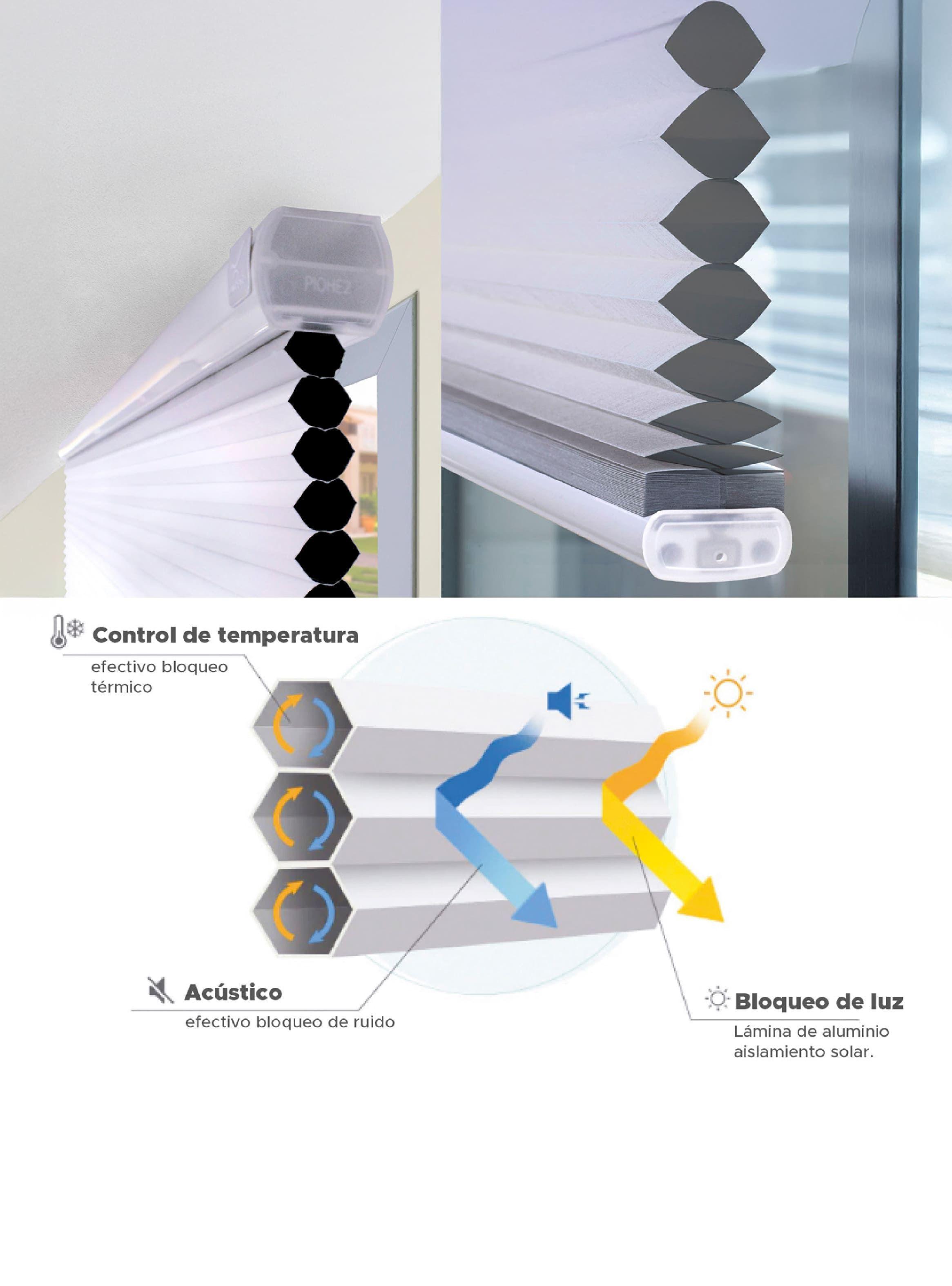 Cortina Honeycomb Termo-Acústicas Blanca 160 X 240 Cm-4