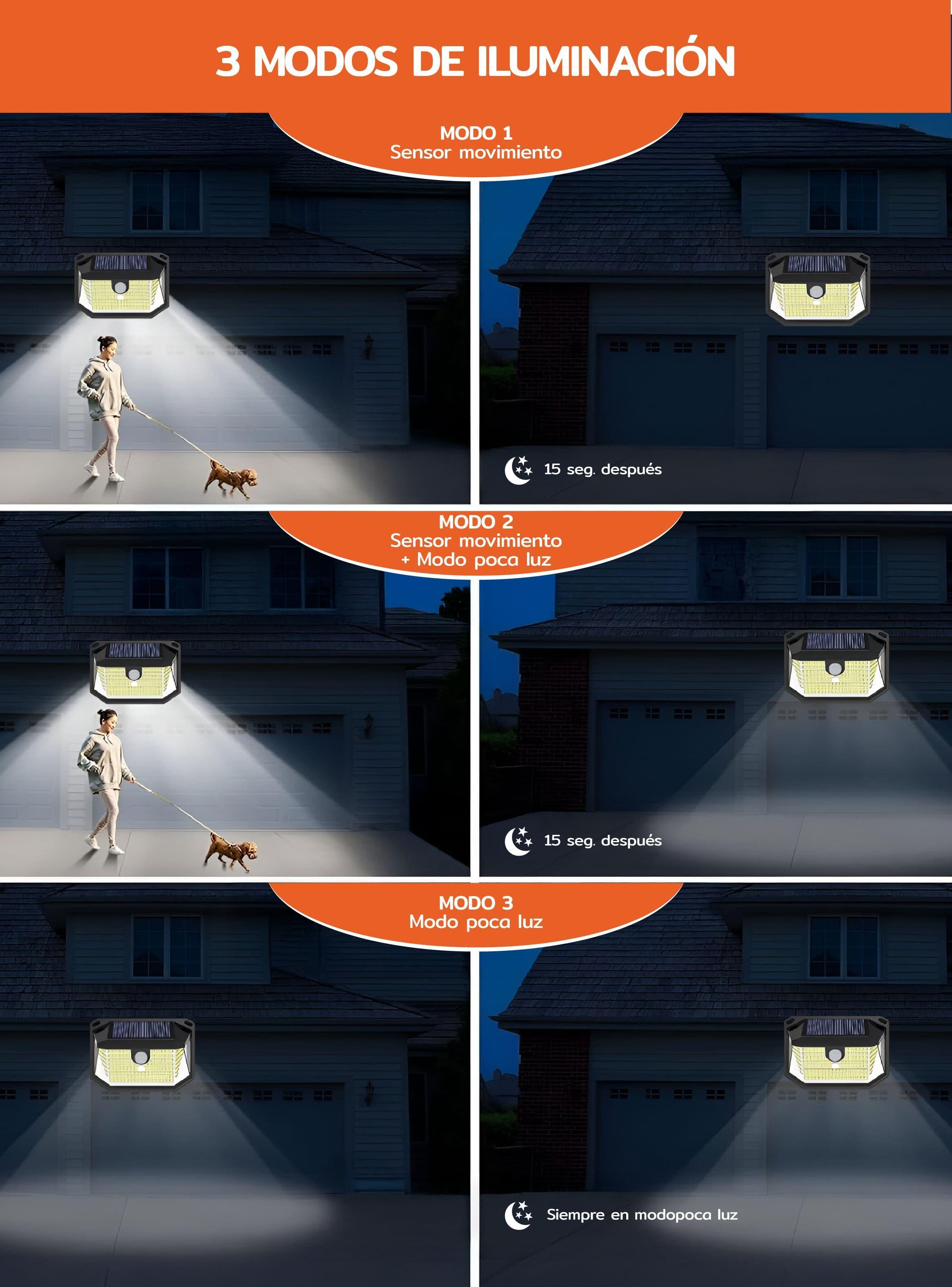 Foco Solar 178 Led Exterior Con Sensor Movimiento Homeclaf-5