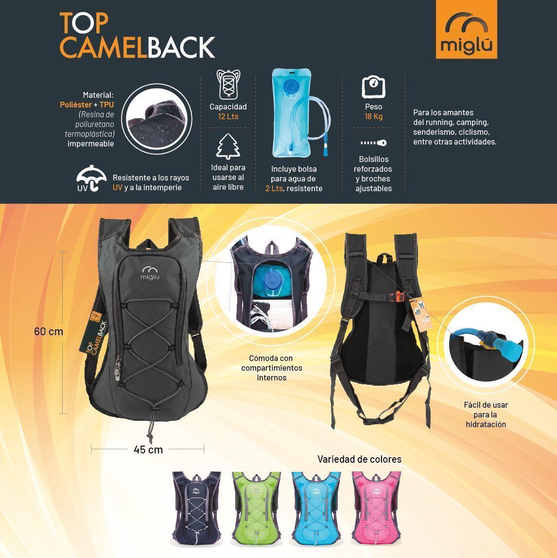 Mochila Hidratación 2L Turquesa-5