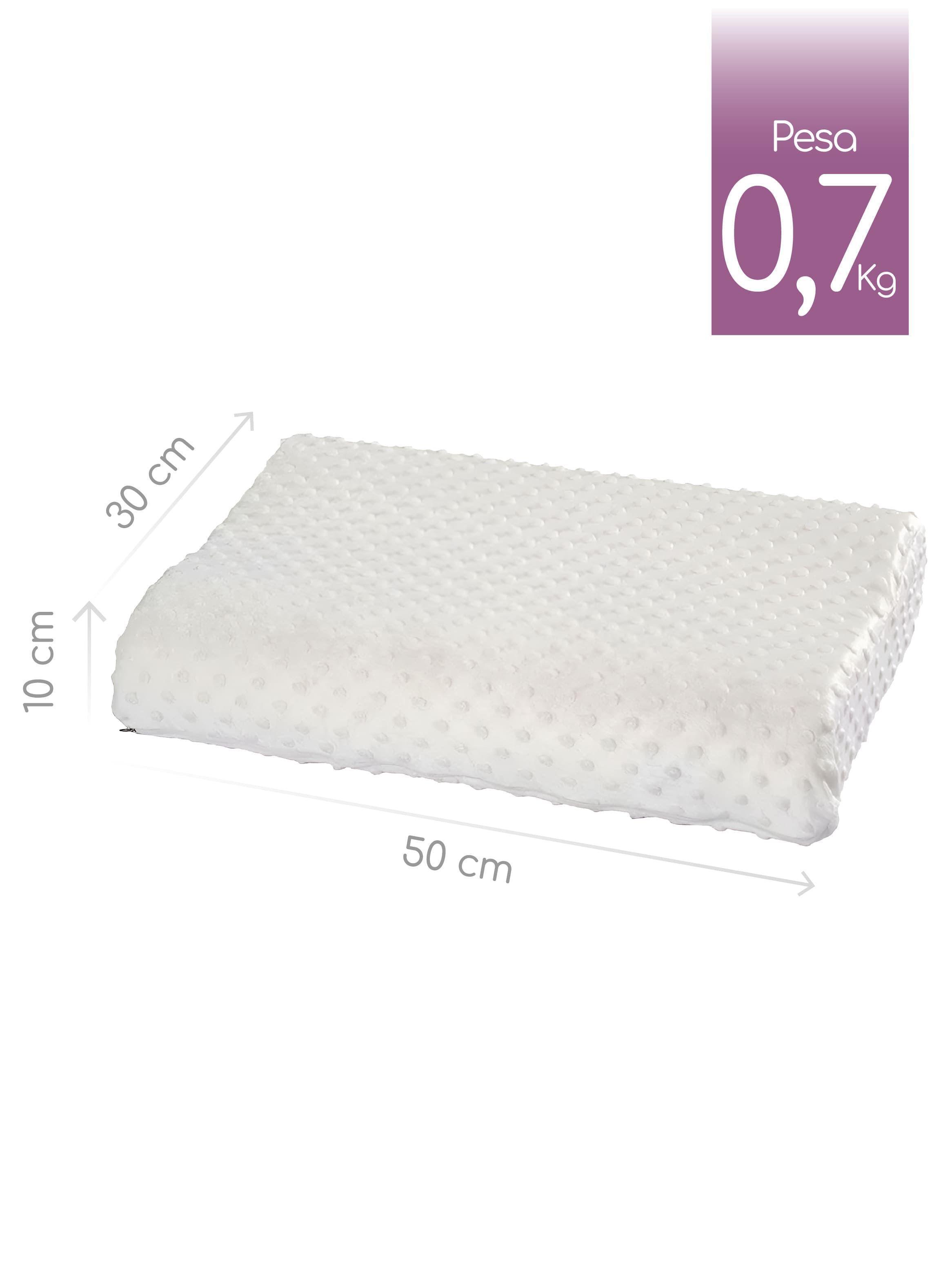 Pack 2 Almohadas Ortopédicas Cervicales Con Espuma Memoria-2
