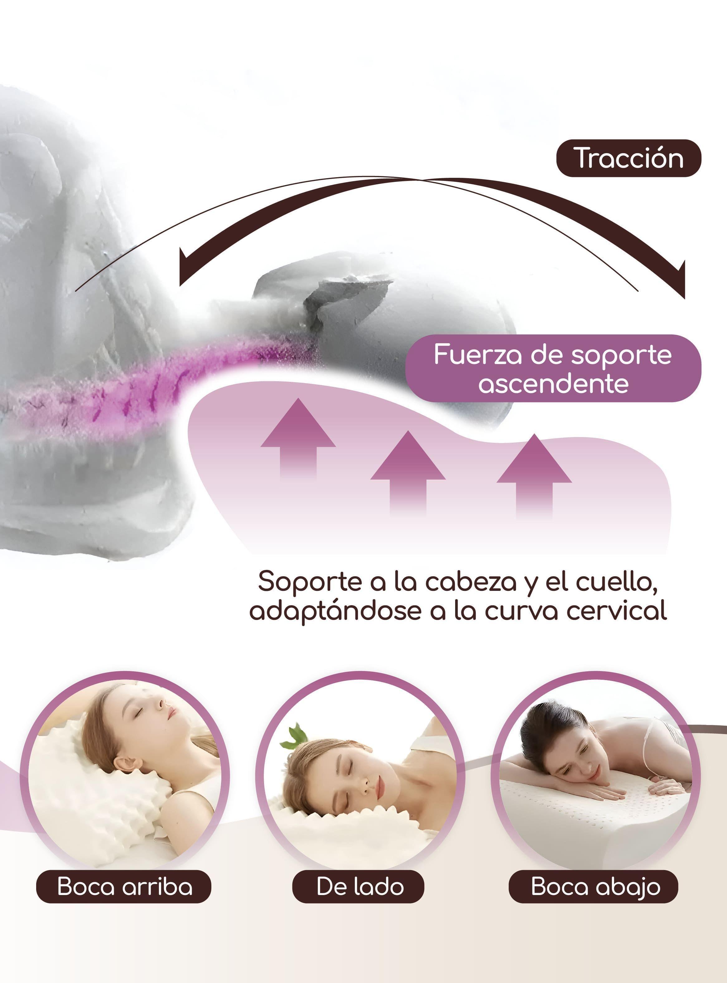 Pack 2 Almohadas Ortopédicas Cervicales Con Espuma Memoria-4