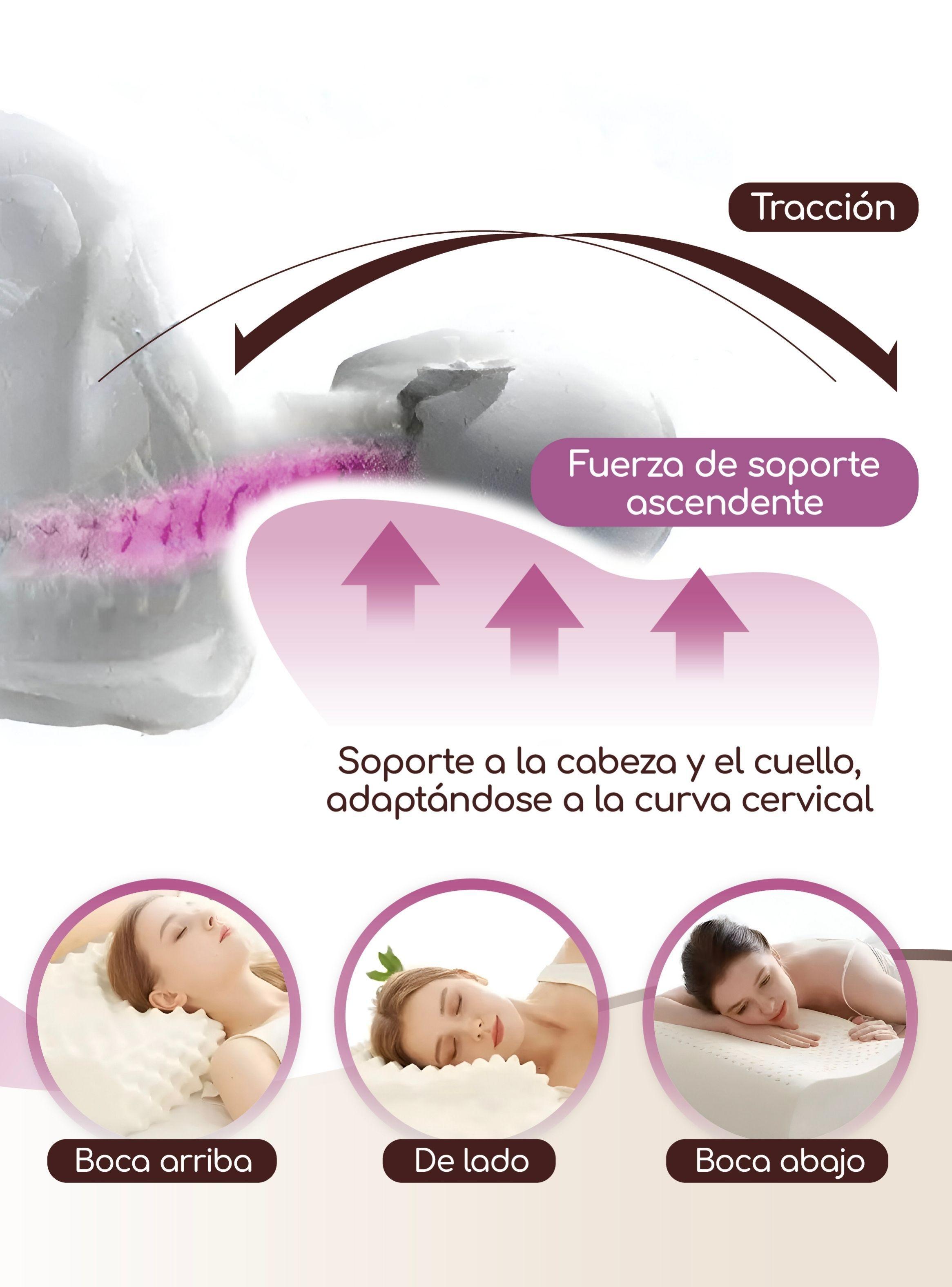 Pack 2 Almohadas Ortopédicas Cervicales Con Espuma Memoria-3